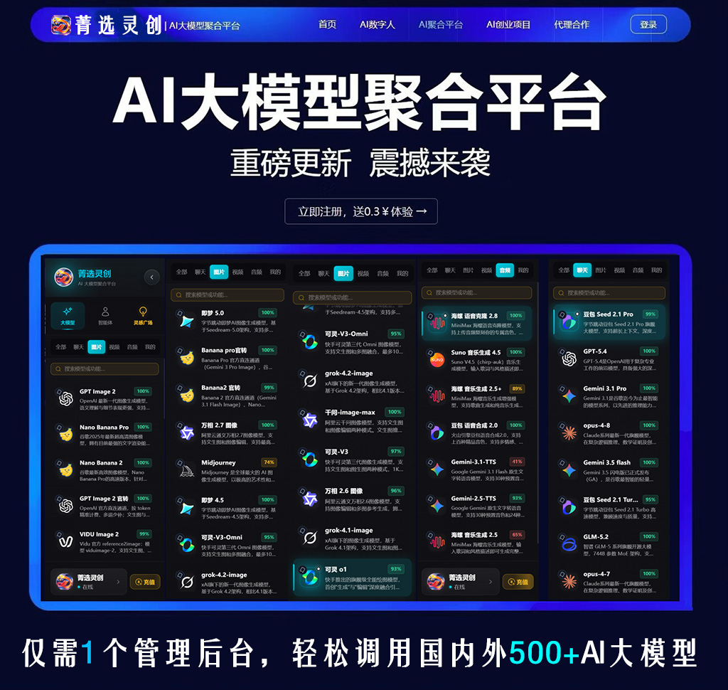 AI内容创作方版素材
